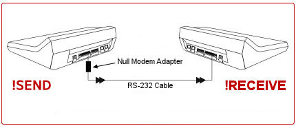 ipaq hx2415 mtty commands